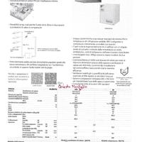 Pompa di calore Daikin VRV IV caldo freddo 16 KW