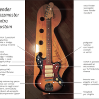 Jazzmaster extra custom parti Fender e S. Duncan