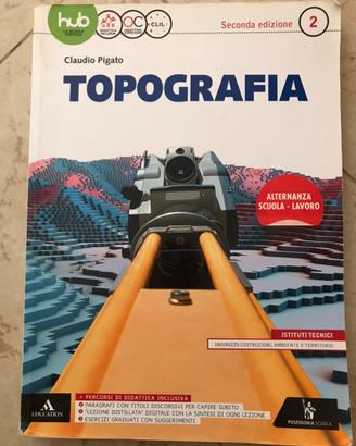 Topografia 2