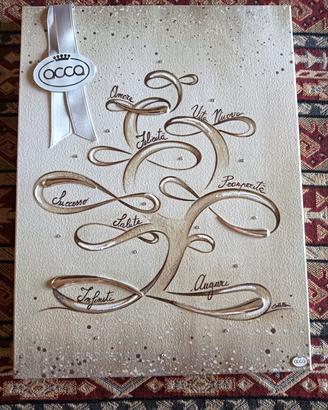 Quadro Infiniti Auguri - nuovo con sigillo e scat