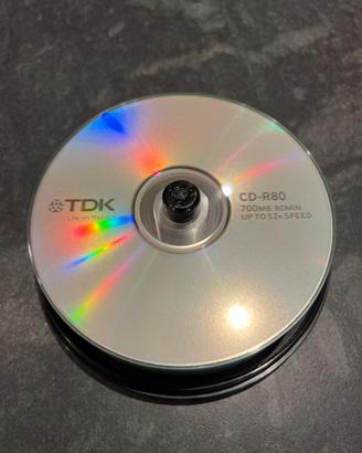 20 CD TDK -R80