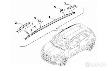 BARRE TETTO-MANICORRENTI COLORE-ORIGINA FIAT 500 X