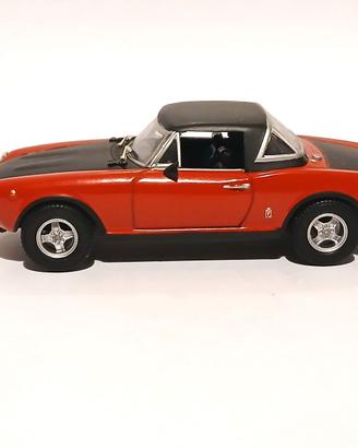 Modello Fiat 124 Abarth 1:24