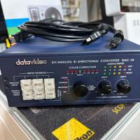 Convertitore bidirezionale DV/analogico DataVideo
