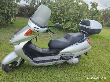 Honda Pantheon 125