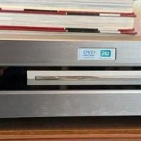 DVD recorder Sony RDR-GX7