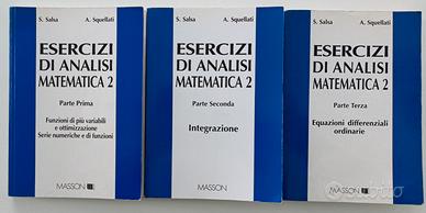 ESERCIZI DI ANALISI MATEMATICA II