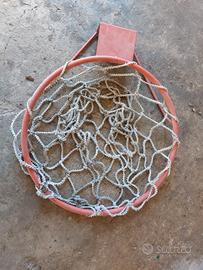 canestro da basket 