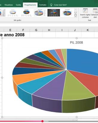 foglio di lavoro excell