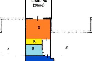 Villetta a schiera Gargano Peschici