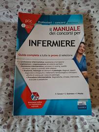 Manuale dei concorsi 