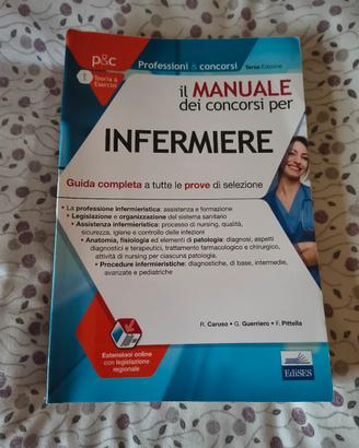 Manuale dei concorsi 