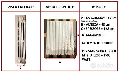 Termosifoni in ghisa