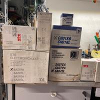 Sistema di allarme antintrusione filare STS