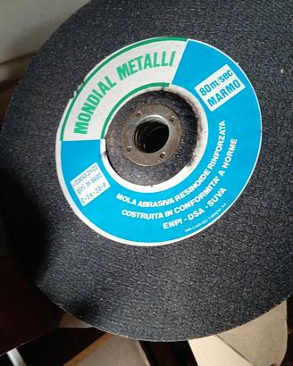 Svendita ferramenta x chiusura attività