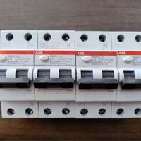 interruttori automatici da quadro elettrico