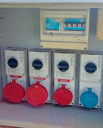 Quadri elettrici 