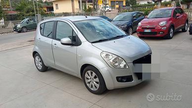 Suzuki Splash 1.0
