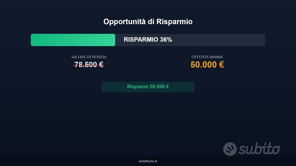 Appartamento – Torino, Lucento, Circoscrizione 5 - Altro