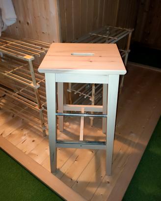 Sgabelli in legno Ikea