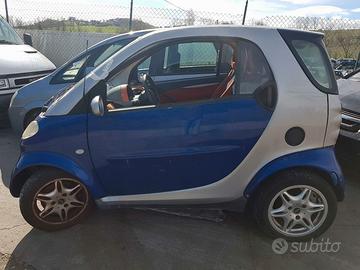 SMART 450 451 453 CABRIO 5 PORTE FORFOR FORTWIU