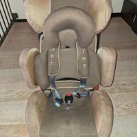 Seggiolino auto gruppo 1 2 3