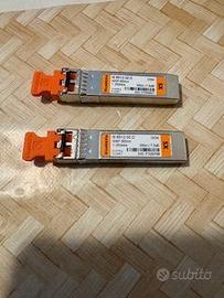 interfacce Fibra Ottica