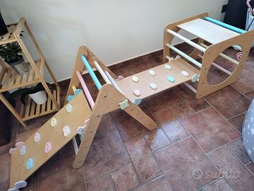 Triangolo Pickler più percorso motricità 