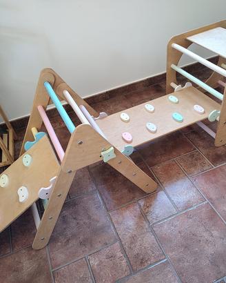 Triangolo Pickler più percorso motricità 
