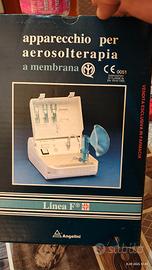 Macchinetta per aerosol