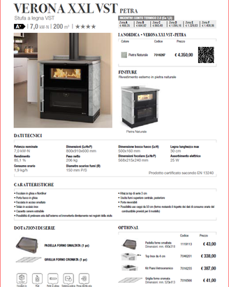 Stufa Cucina a legna NORDICA mod. VERONA PETRA