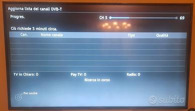 Smart TV 55 pollici Panasonic TX-55DX600E