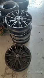 Cerchi in lega  per punto 