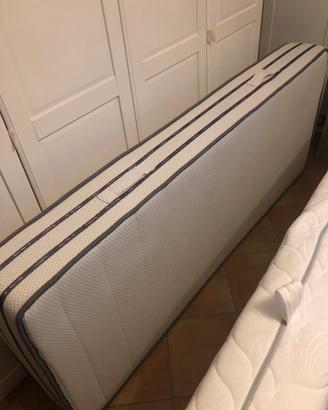 Materassi 80 x 200
