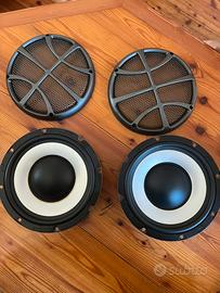 Woofer da ascolto da 20 dls