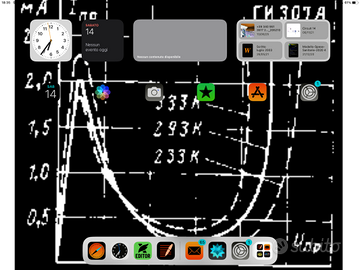 ipad  pro 13” pollici