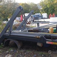 Multibenna sistema scarrabile