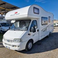 Camper roller team 2.8 jtd