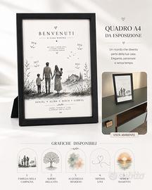 Quadro Personalizzato A4 con nomi e date