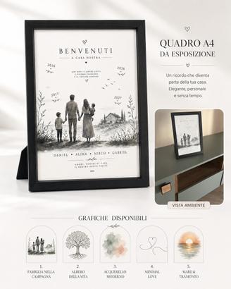 Quadro Personalizzato A4 con nomi e date