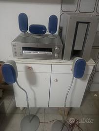 HOME CINEMA SONY