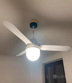 Ventilatore da soffitto vortice