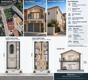 Terreno edificabile B2 200mq, Don Giacomo Alberion