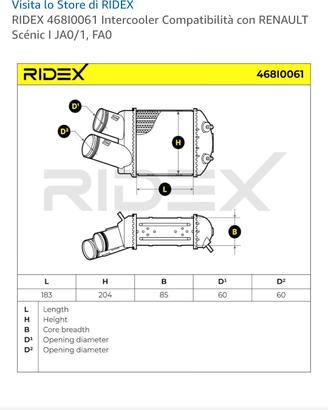 n° 2 intercooler per auto, nuovi. 