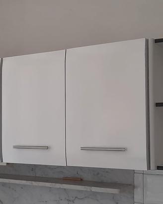 Pensili da cucina