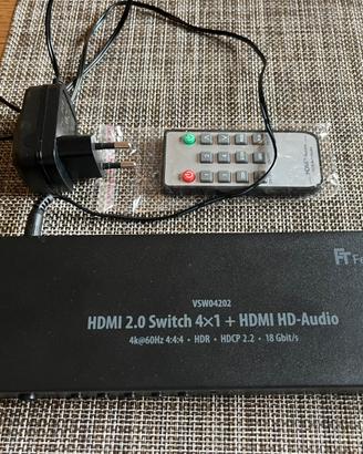 Switch hdmi FeinTech
