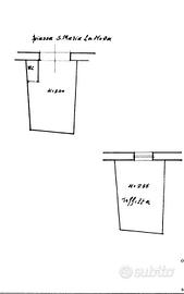 Locale Unico in Piazza Santa Maria La Nova