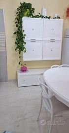2 Mobili per cucina