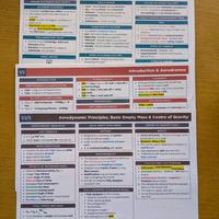 Appunti ATPL pilot license exams in inglese EASA