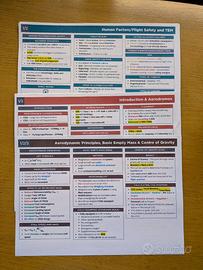 Appunti ATPL pilot license exams in inglese EASA